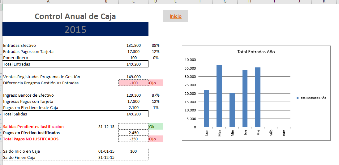 Finanzas paridad Intermedio Libro de Caja en Excel