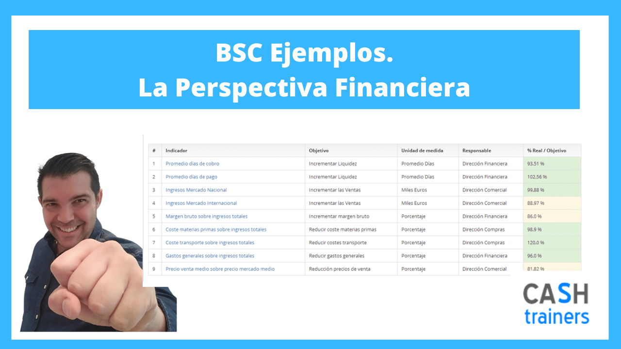 BSC Ejemplos La Perspectiva Financiera