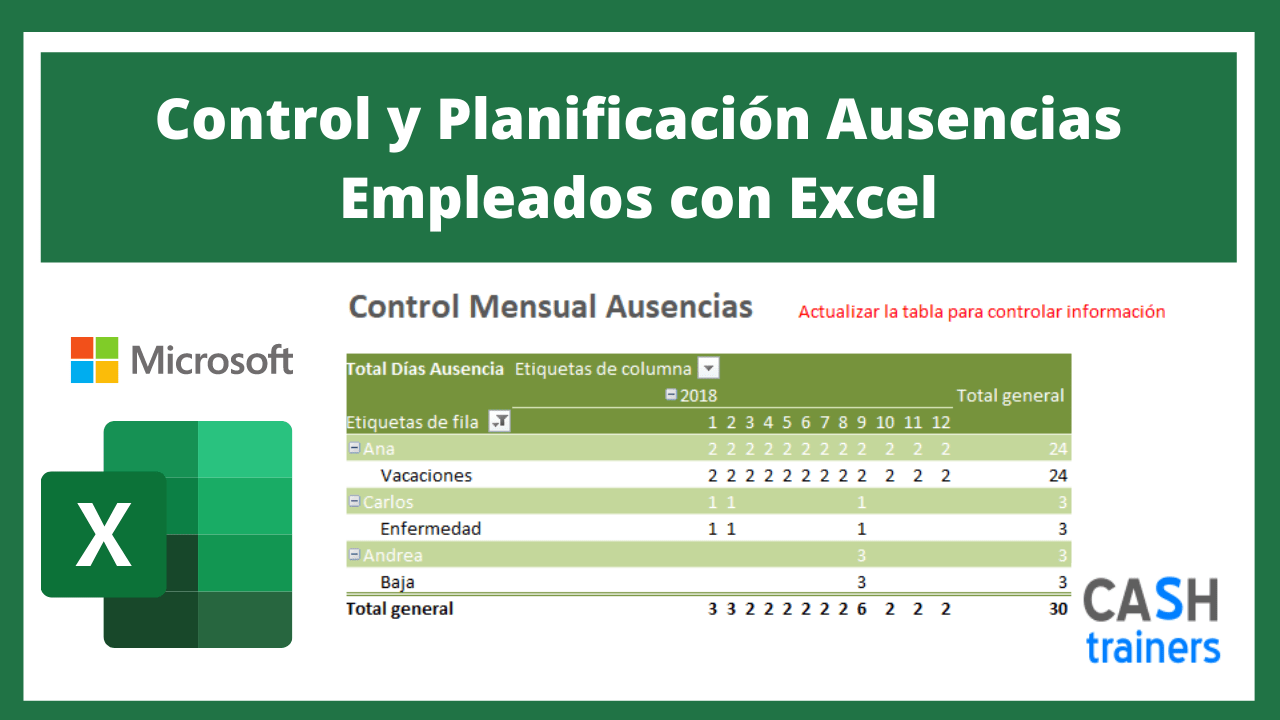 Plantilla Excel Control y Planificación Ausencias Empleados