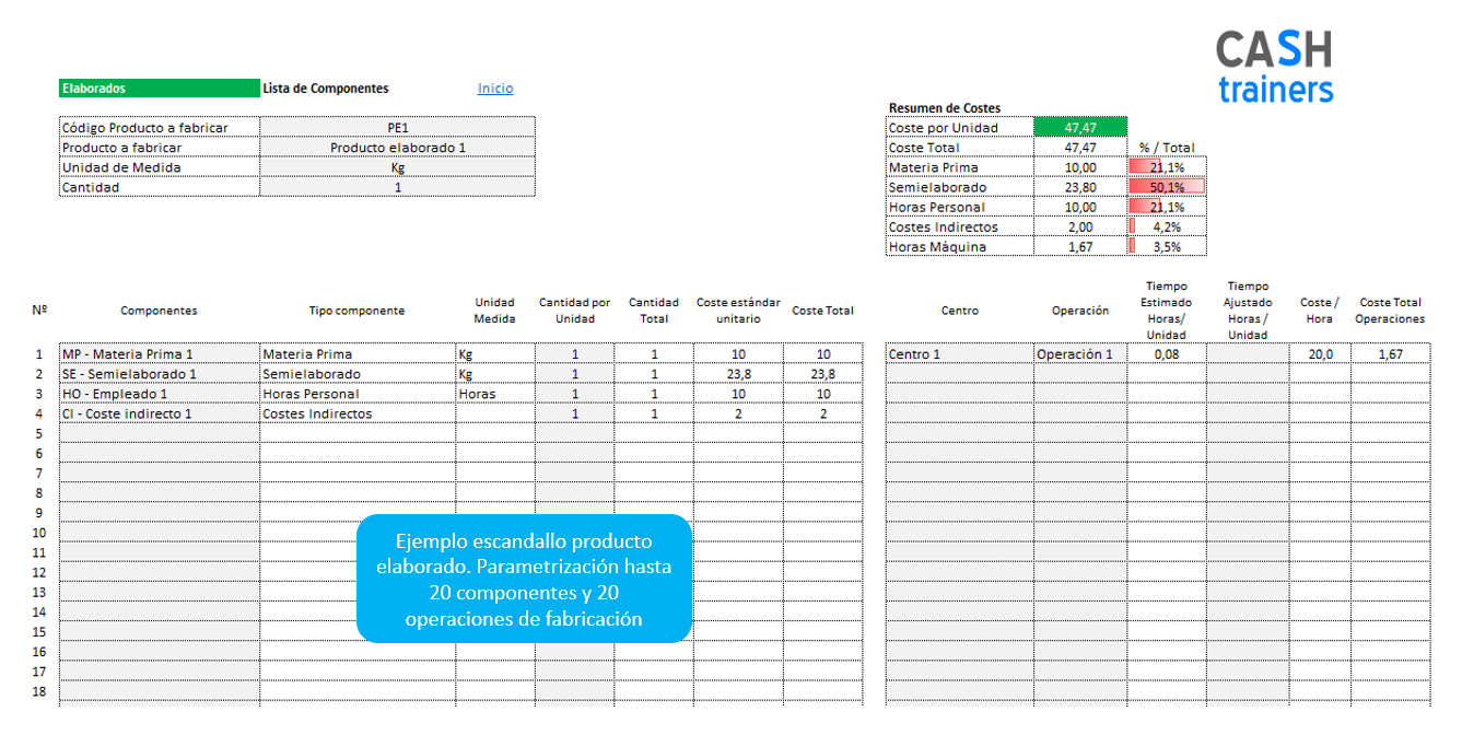 escandallo-productos-elaborados-cálculo-costes-Excel