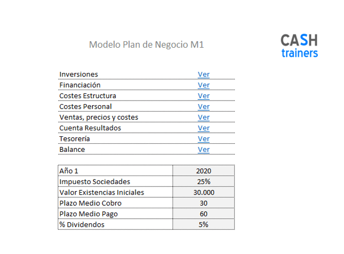 Menú-Inicio-Plantilla-Excel-Plan-Negocios-M1
