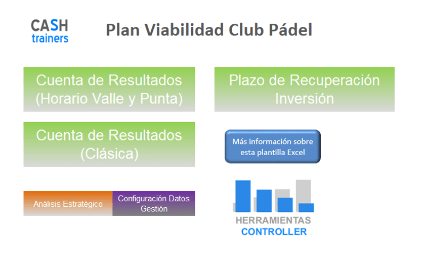 Pickleball y Pádel Presupuesto Club Deportivo Plantilla Excel Gratis