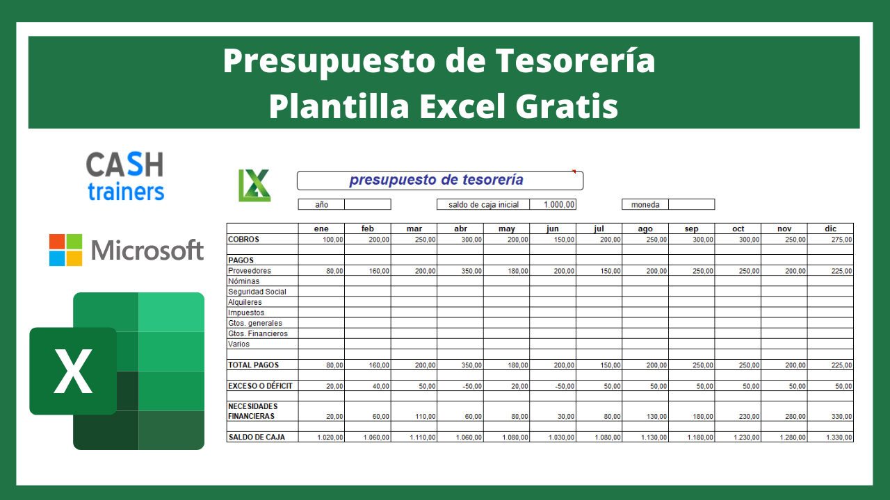 Presupuesto de Tesorería Plantilla Excel Gratis