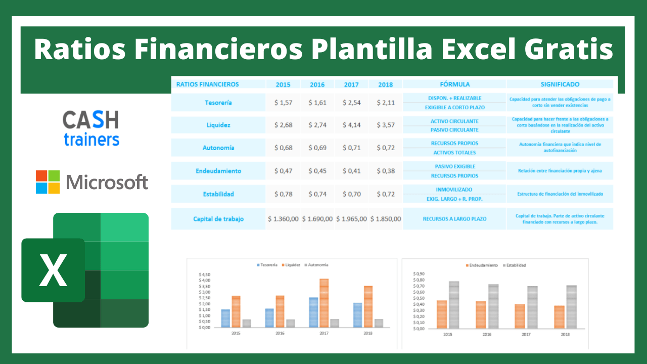 Ratios Financieros Plantilla Excel Gratis