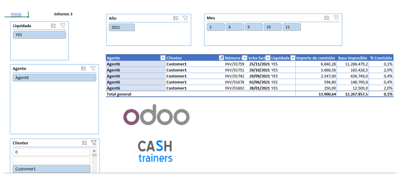 Control Comisiones ODOO con Excel