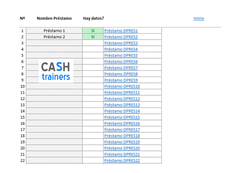 Previsiones Tesorería Excel cashtrainers