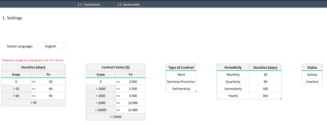 Excel Control y Gestión de Contratos