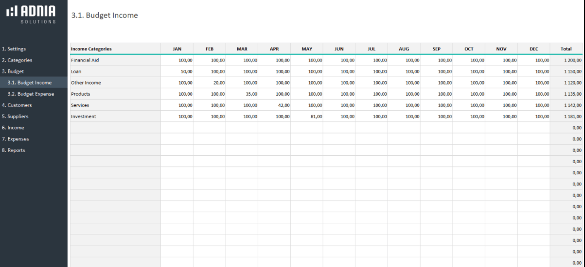 Plantilla Excel completa de gestión financiera