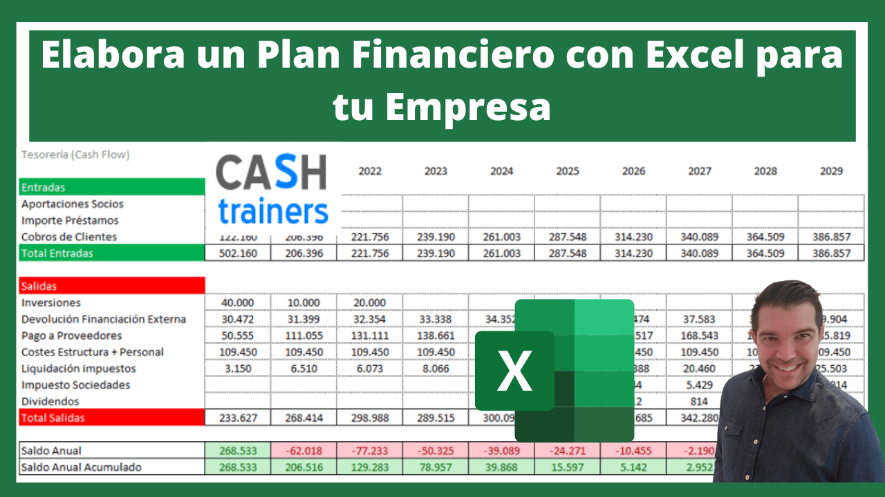Elabora un Plan Financiero con Excel para tu Empresa